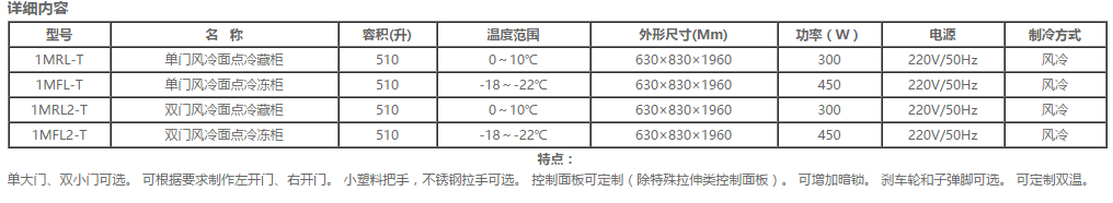 插盘柜系列