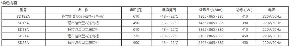 超市组合型冷冻展示柜系列