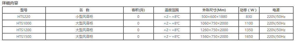 风幕柜系列