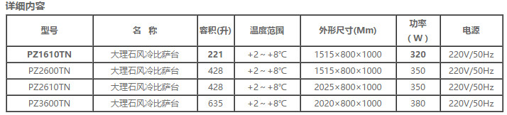 大理石披萨台冰箱系列